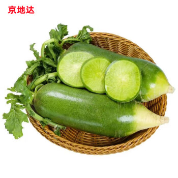 2023年12月29日更新【万能白菜价】的图片 第54张