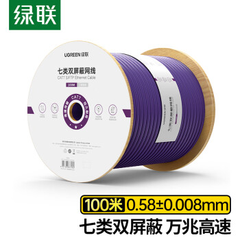 7年来最稳定的行业,投资不容错过!