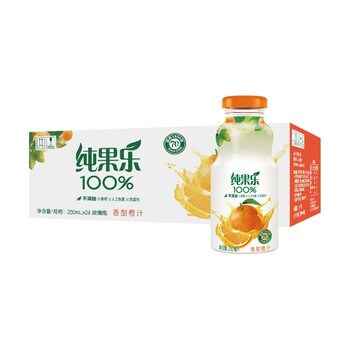超值!每周价格走势分析,让你轻松把握市场趋势
