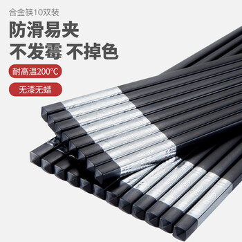 稳赚不亏的股票价格预测-最新趋势分析