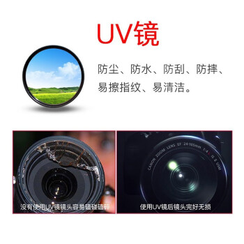 艾博森索尼微单相机镜头UV保护滤镜减光镜ND8偏光镜价格走势查询