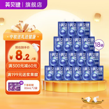 叶黄素/越橘提取物商品价格走势与销量趋势分析