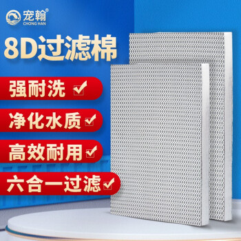 隆起的价格:如何赚取利润?