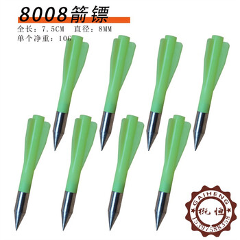 致观145箭8008箭黑曼巴cm18眼镜蛇338箭mp7大森林m27黑鹰之虎大黑莽m