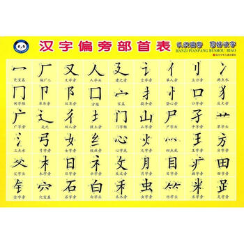 汉字偏旁部首表幼儿图书早教书儿童书籍喵小卡 摘要书评试读 京东图书