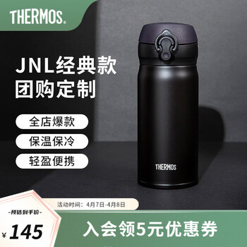 保温杯价格历史及趋势分析