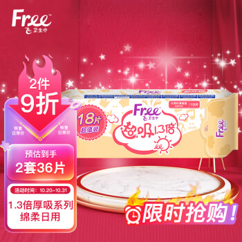 从过去到现在,探究价格走势的秘密