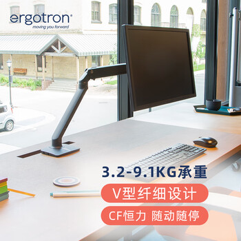 查询显示器配件历史价格的软件|显示器配件价格历史