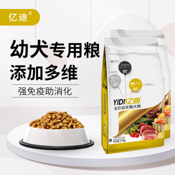 亿迪狗干粮价格历史走势及销量分析