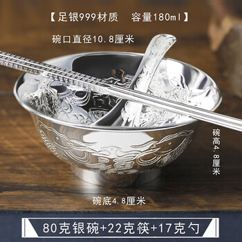 最准确的投资收藏历史价格查询软件|投资收藏价格历史