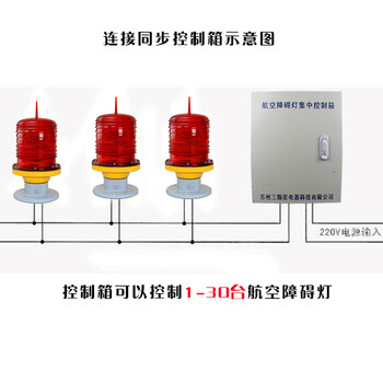 迈多多gz 122led航空障碍灯高空灯警示灯信号灯航空灯航标灯厂家直销gz 122led 无光控需配控制箱 图片价格品牌报价 京东