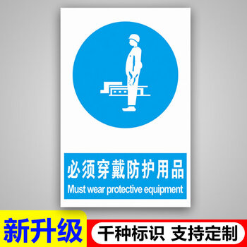 操作管理标语挂图墙贴塑料板铝板告示警示标示标志 必须穿戴防护用品