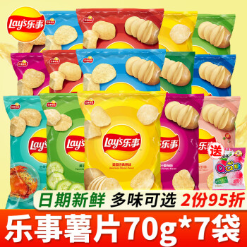 乐事膨化饼干价位趋势