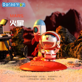 ROCKSPACE潮流盲盒-价格走势,销量趋势分析