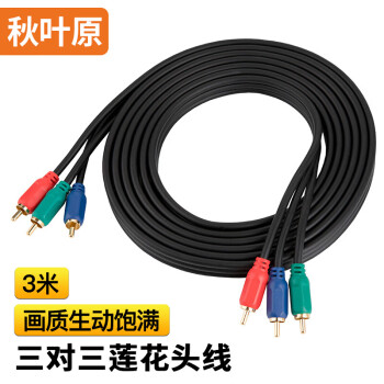 【从2018年至今】价格走势分析,你不能错过的最新一手资讯!