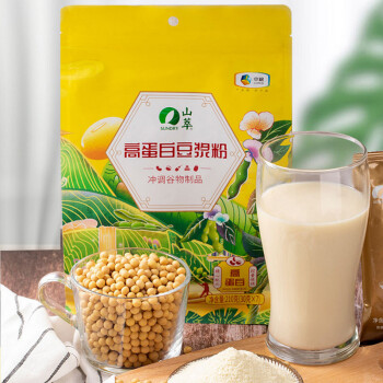 想要轻松解决XX问题?这些价格趋势将引起你的注意!