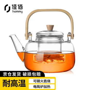 佳佰茶壶：历史价格走势+明星产品推荐