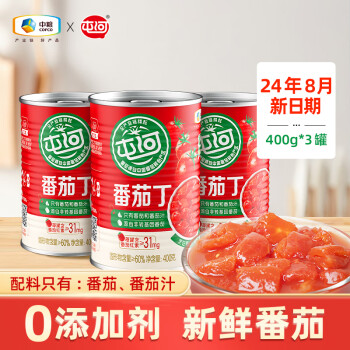 2024年12月20日更新【万能白菜价】的图片 第3张