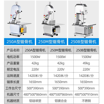 羚木 锯骨机商用大型切骨电动台式剁骨锯骨切割筒骨排骨冷冻肉 牛羊骨250型