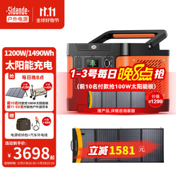 储能/户外电源商品-价格走势与销量趋势分析