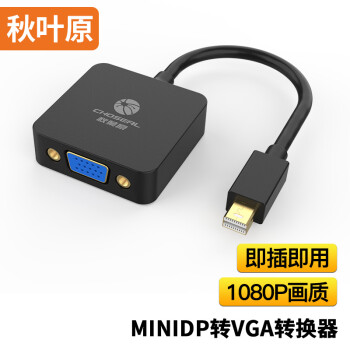 掌握全球价格走势，趋势预测实用工具！