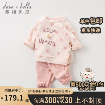 令人惊叹的价格趋势!三大热门产品夏季特惠来袭!