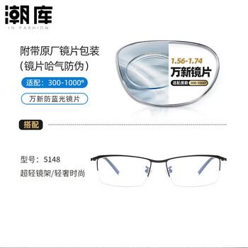 潮库万新变色超薄防蓝光镜片 高品质树脂近视镜片合集 5148-黑 1.60万新变灰防蓝光0-600°