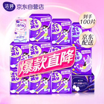 价格走势:冷静观察或抓住机会?