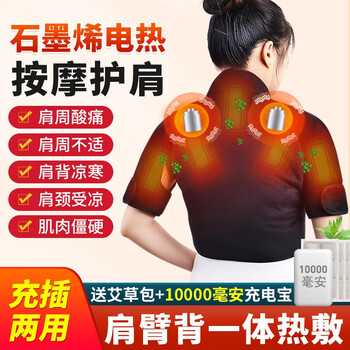 运动护肩商品介绍及价格走势分析