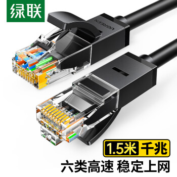 UGREENCAT6类网线产品评测及历史价格走势分析