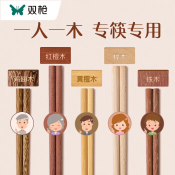 2024年12月13日更新【万能白菜价】的图片 第4张