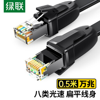 绿联八类网线游戏电竞版CAT8:状态稳定,畅享流畅网络