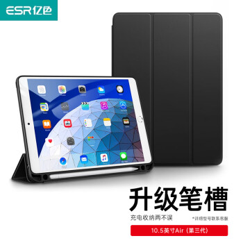 关注这三个标志,轻松掌握商品价格走势