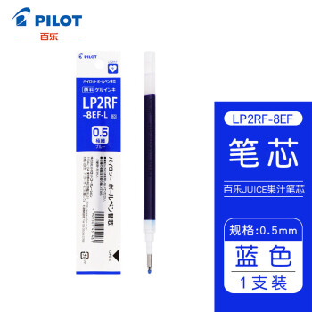 如何把掌握趋势的关键词转化为实际销售?