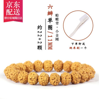 菩提商品:智慧、觉悟与洞见的境界