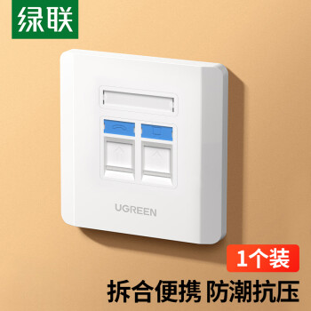 绿联(UGREEN)双口网线网口面板销售数据及价格历史走势分析