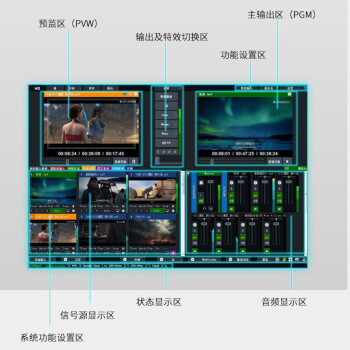 影棚器材价格走势及销量趋势分析