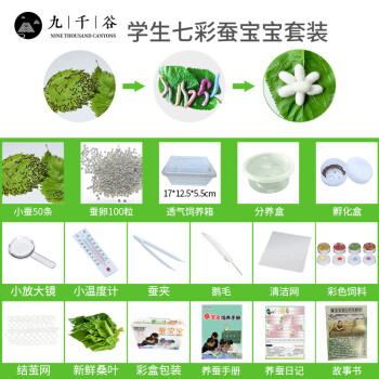 九千谷园艺辅材,价格走势引人注目