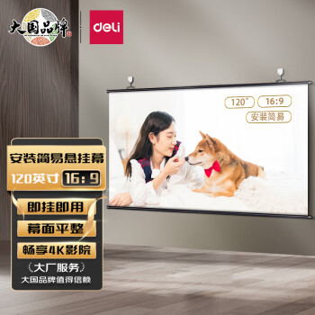 从过去到现在,价格走势引人注目的商品