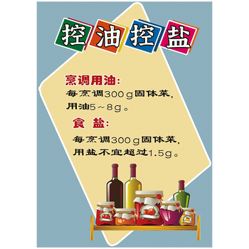 健康饮食标语食堂餐厅宣传画限盐健康生活三减三健减盐少油控油控盐