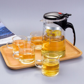 享受纯净水流与茶道体验:贝瑟斯玻璃泡茶壶5件套装价格历史走势和销量趋势报告
