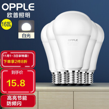 LED灯泡品牌欧普(OPPLE)更高性价比,价格下降趋势与历史回顾