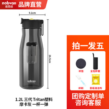 精美塑料杯,价格走势与销量趋势分析