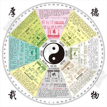 春枝韵八卦图易经周易八卦详解图中医五行节气八卦图装饰画 定制