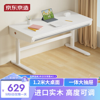 2023年9月9日更新【万能白菜价】的图片 第80张