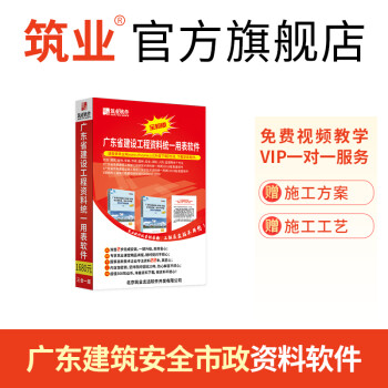 从历史价格走势看,现在购买更划算