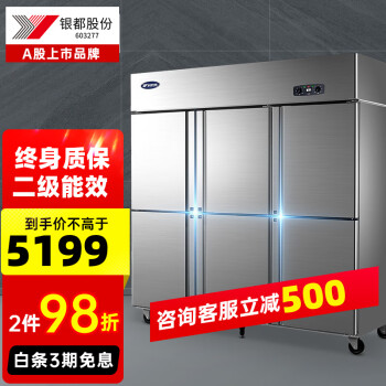 冷藏设备商用冰箱价格走势分析及产品推荐