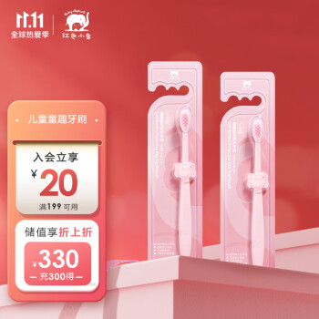 从历史到现在,价格图表浏览