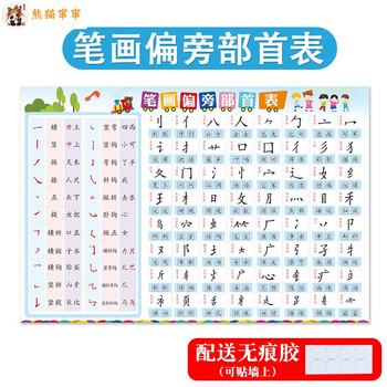 偏旁部首挂图小学生一年级汉字基本常用笔画笔顺偏旁部首表挂图名称大全规则表笔画偏旁部首表 图片价格品牌报价 京东