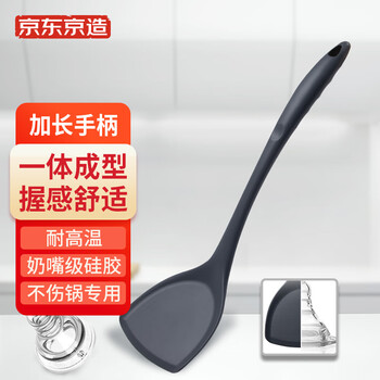 如何快速了解价格走势?三个小技巧帮你get√